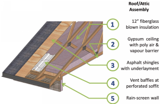 roof-attic_assembly.png