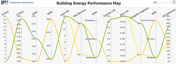 MH_building-energy-performance-map_BEST4.jpg