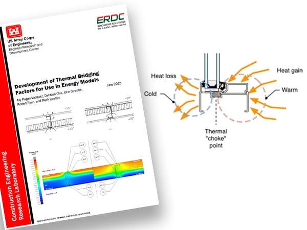 Report: Development of Thermal Bridging Factors for Use in Energy Models
