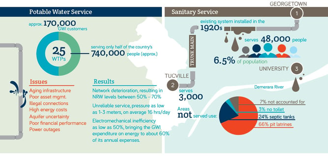 guyana-award-infographic.jpg