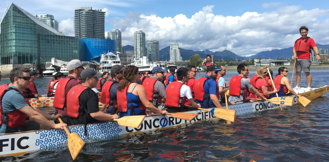 TEAM BUILDING - DRAGON BOAT