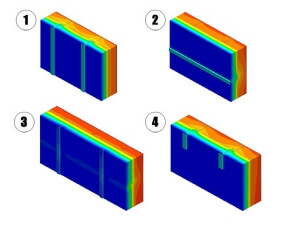 thermal-gradients-heat-flow-paths-300x225.jpg