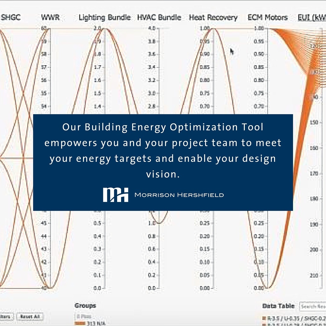 Video: Our Building Performance Analysis Offerings